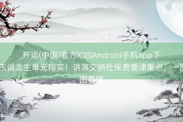 开运(中国)官方IOS|Android手机app下载 用东说念主单元翔实！讲演交纳社保费要津重点，<a href=